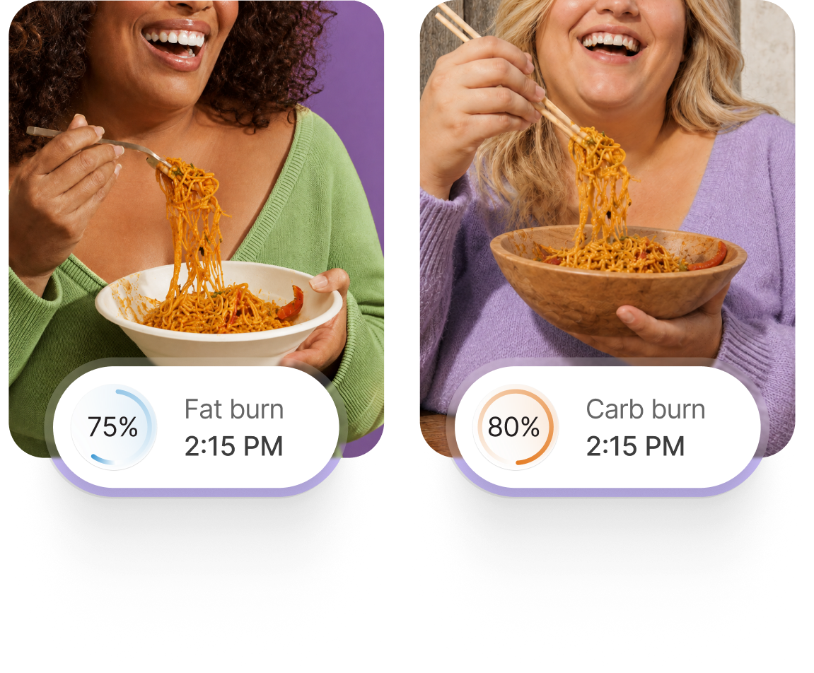 75% Fat burn and 80% Carb burn - two Lumen users eating the same meal, different metabolic outcomes