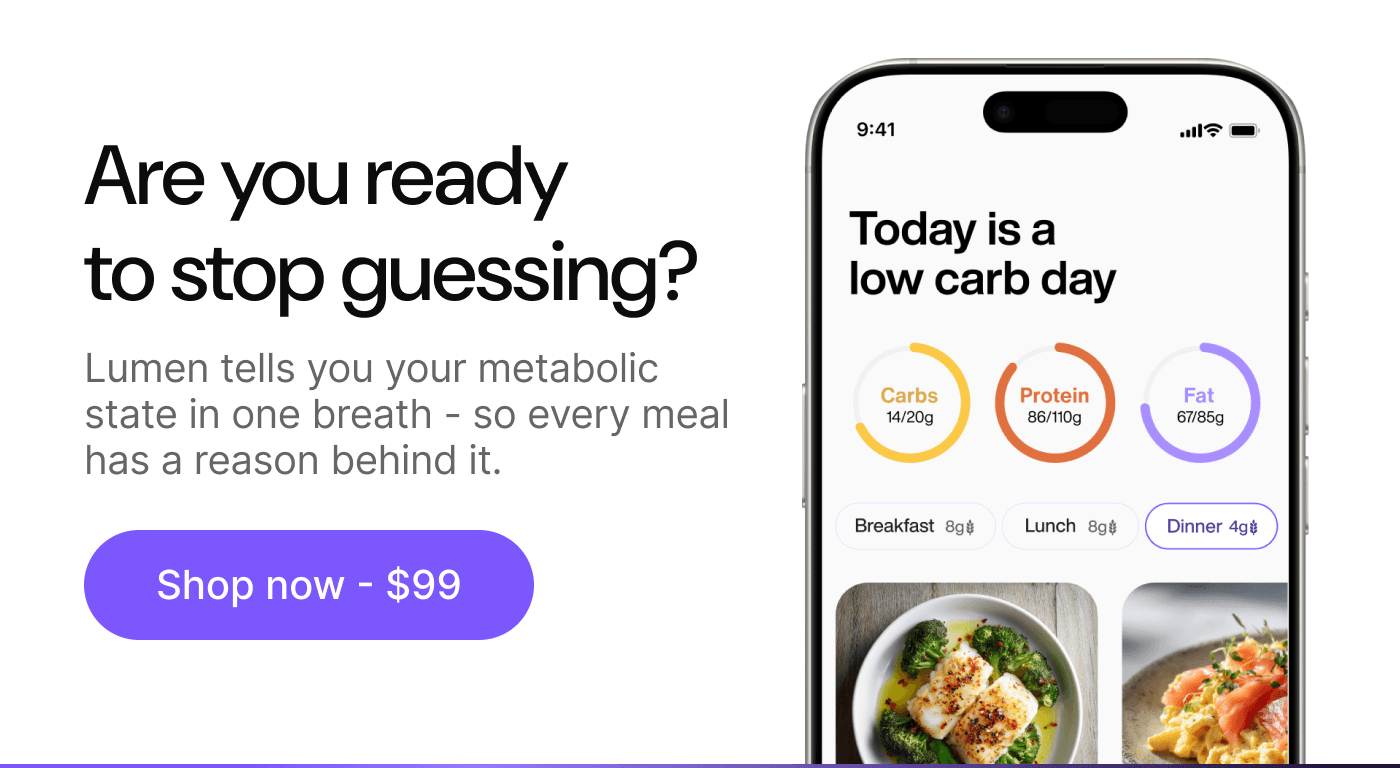 Are you ready  to stop guessing? Shop now - $99