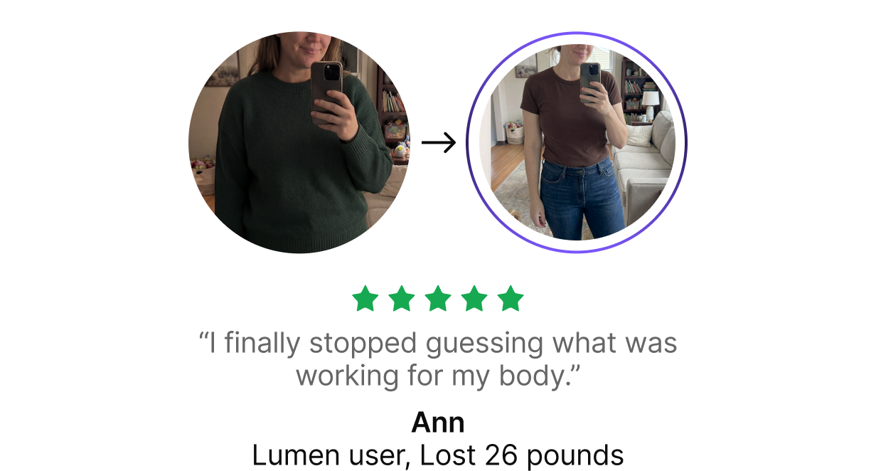 “I finally stopped guessing what was working for my body.” — Ann, Lumen user, Lost 26 pounds