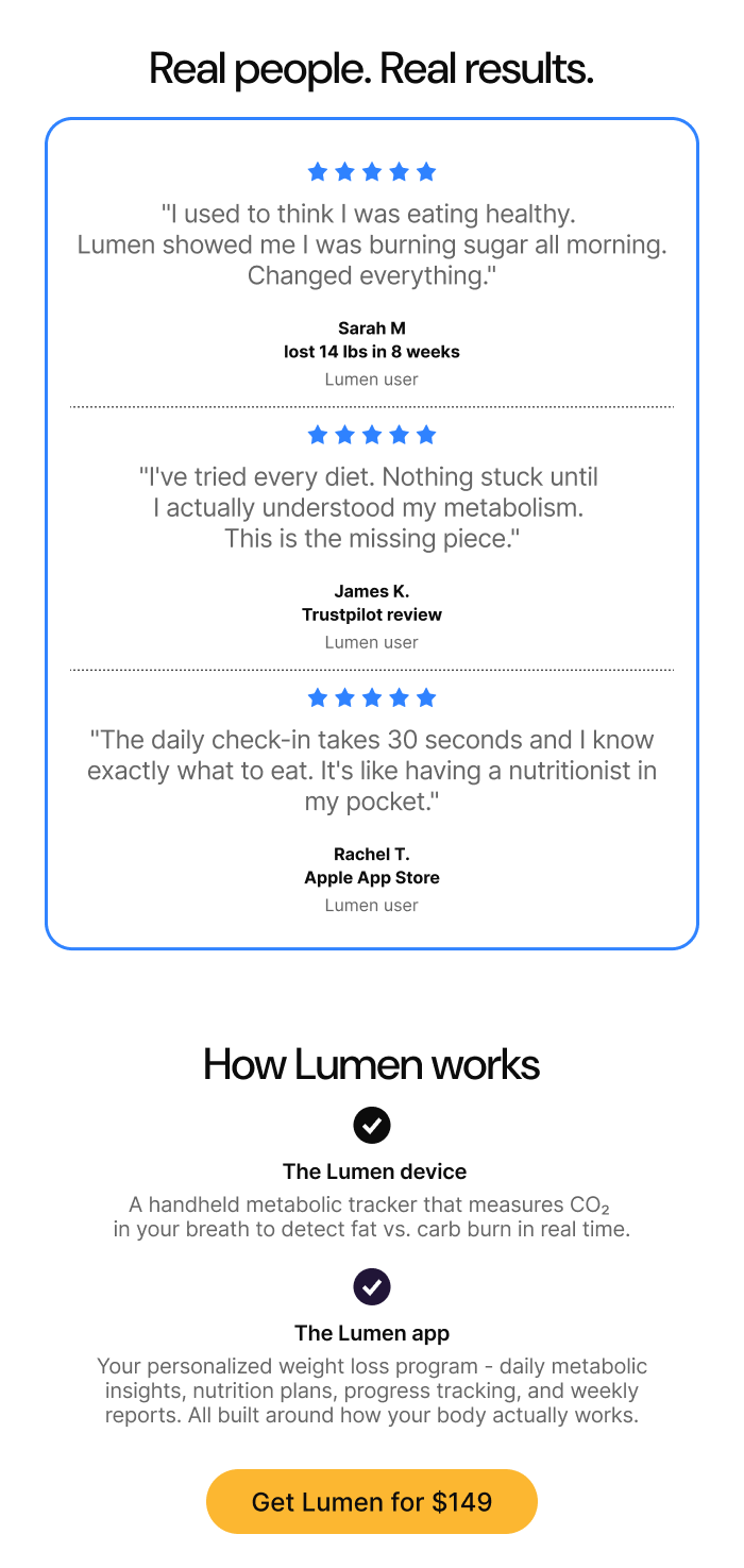 Real people. Real results. Sarah M lost 14 lbs in 8 weeks. James K. on Trustpilot. Rachel T. on Apple App Store. How Lumen works: the device measures CO₂ in your breath, the app delivers your daily metabolic plan. Get Lumen for $149.
